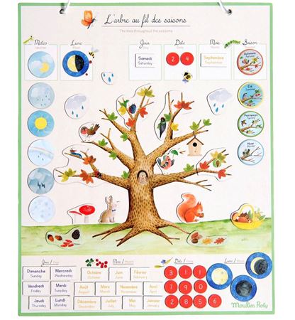 Immagine per la categoria oggetti e accessori bambini